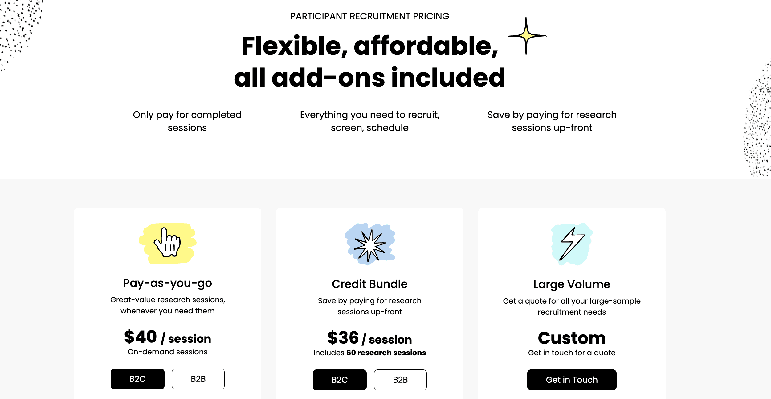 Respondent Pricing Respondent Pricing