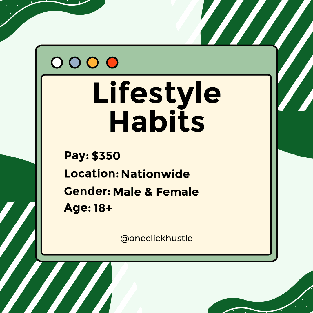 Lifestyle Habits online focus group Lifestyle Habits online focus group