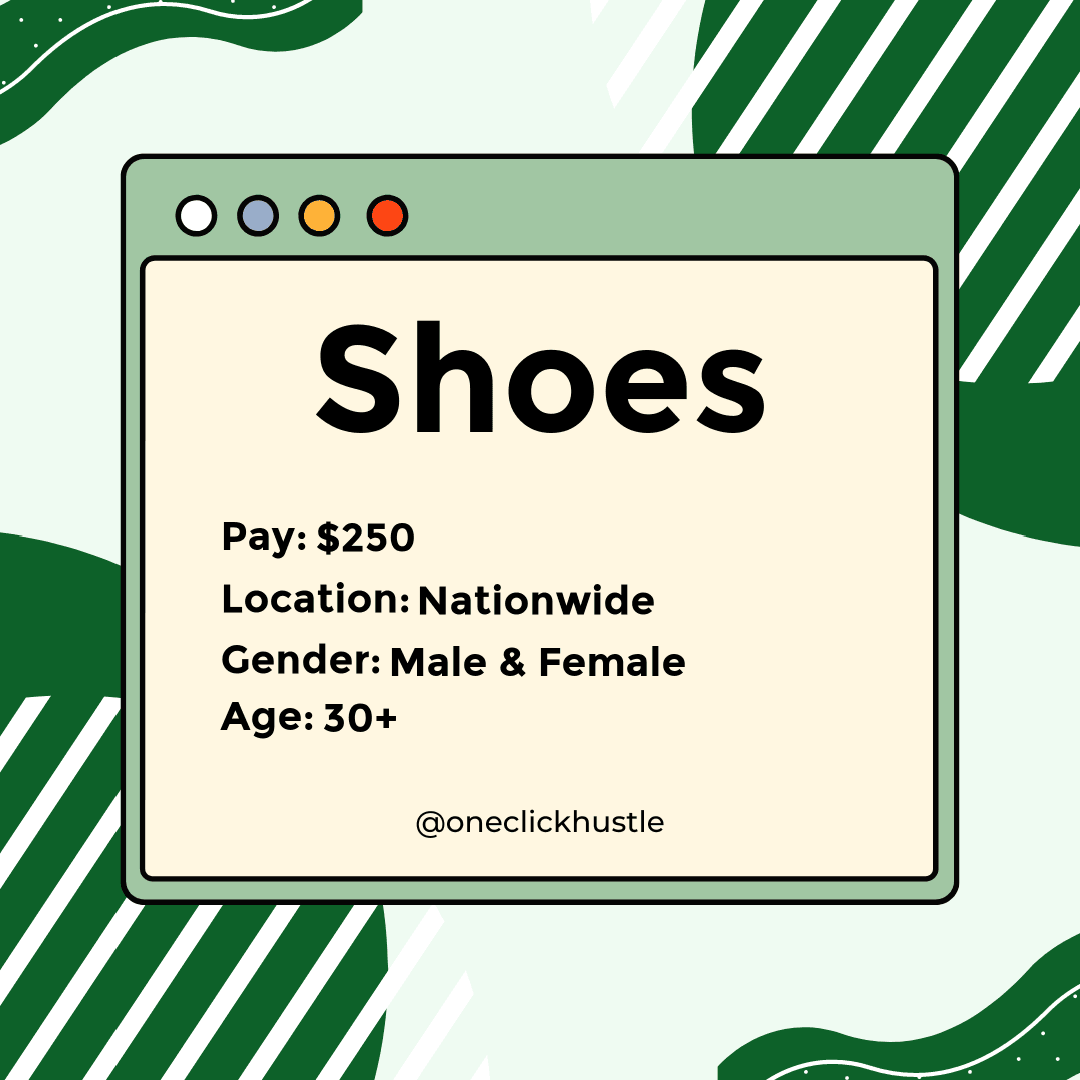 Shoes focus group Shoes focus group