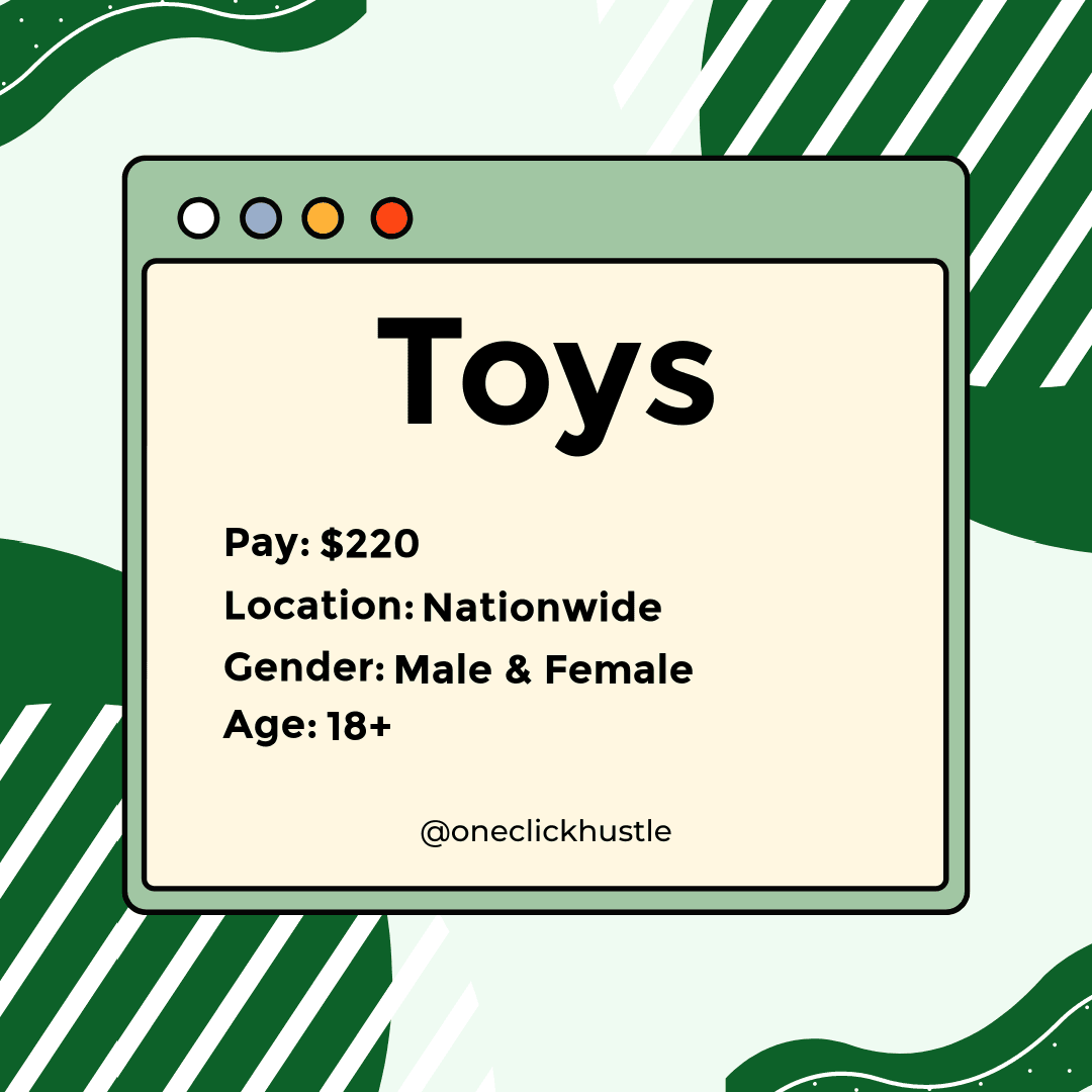 Toys online focus group Toys online focus group