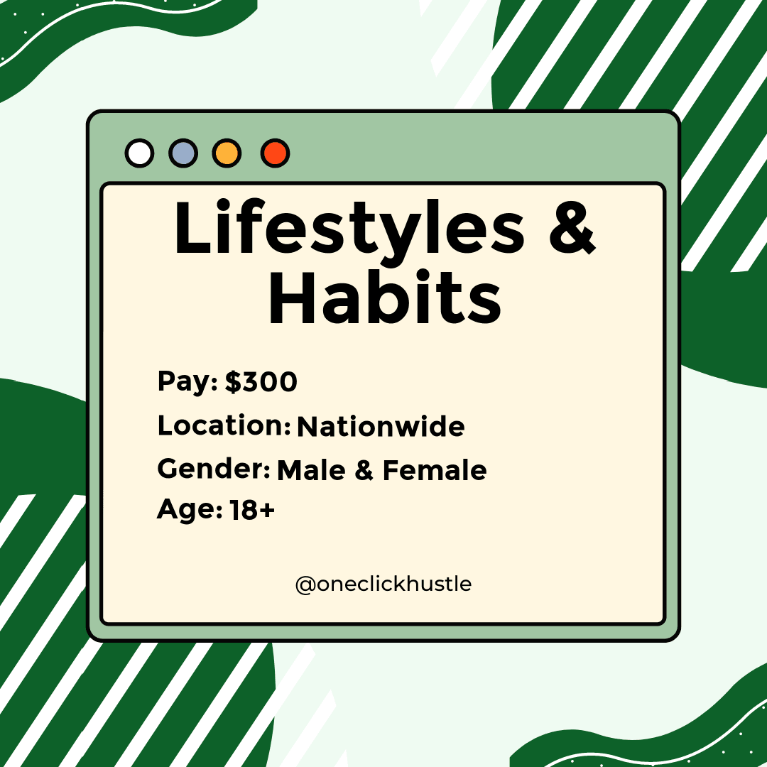 Lifestyles & Habits US