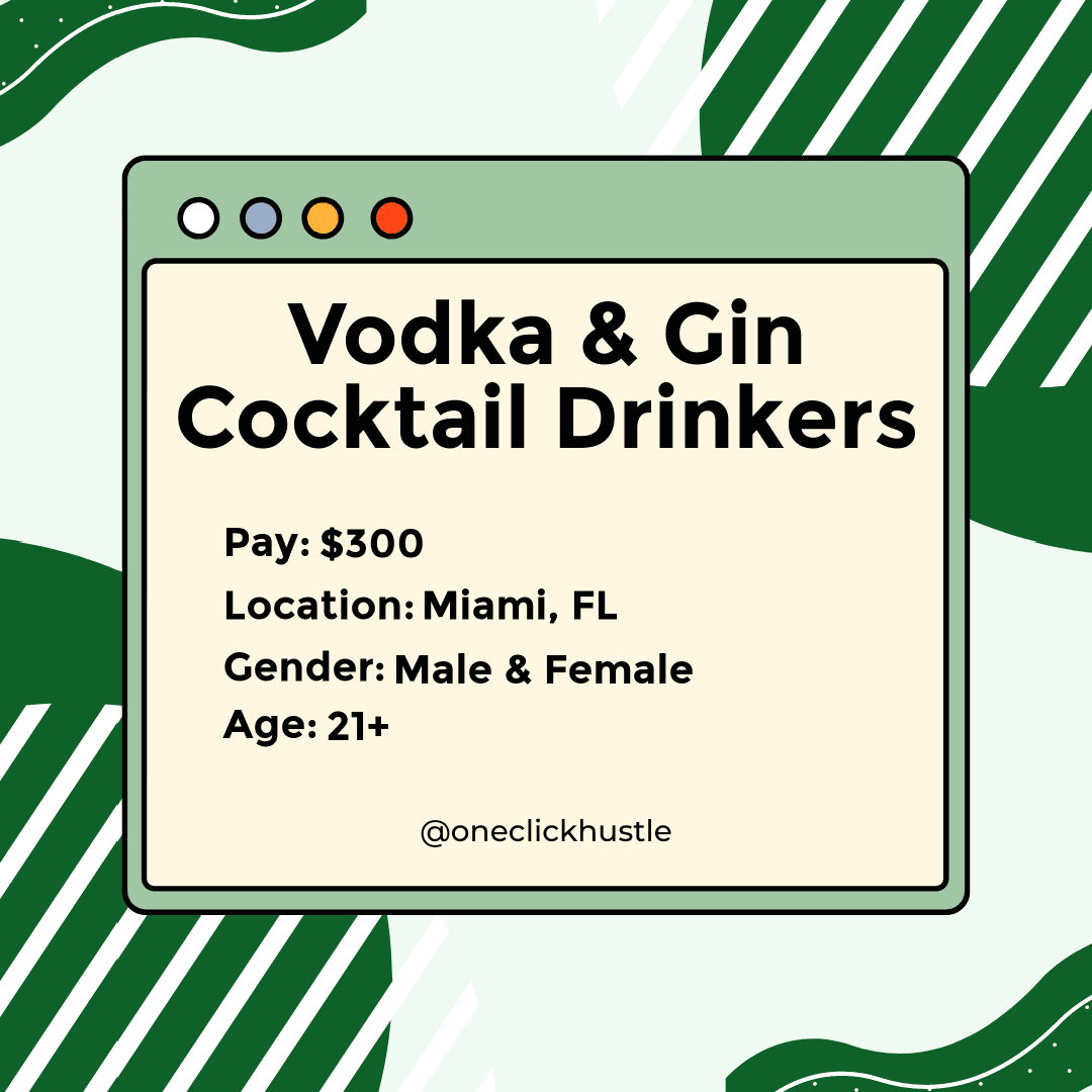 Vodka & Gin Cocktail Drinkers FL Vodka & Gin Cocktail Drinkers FL