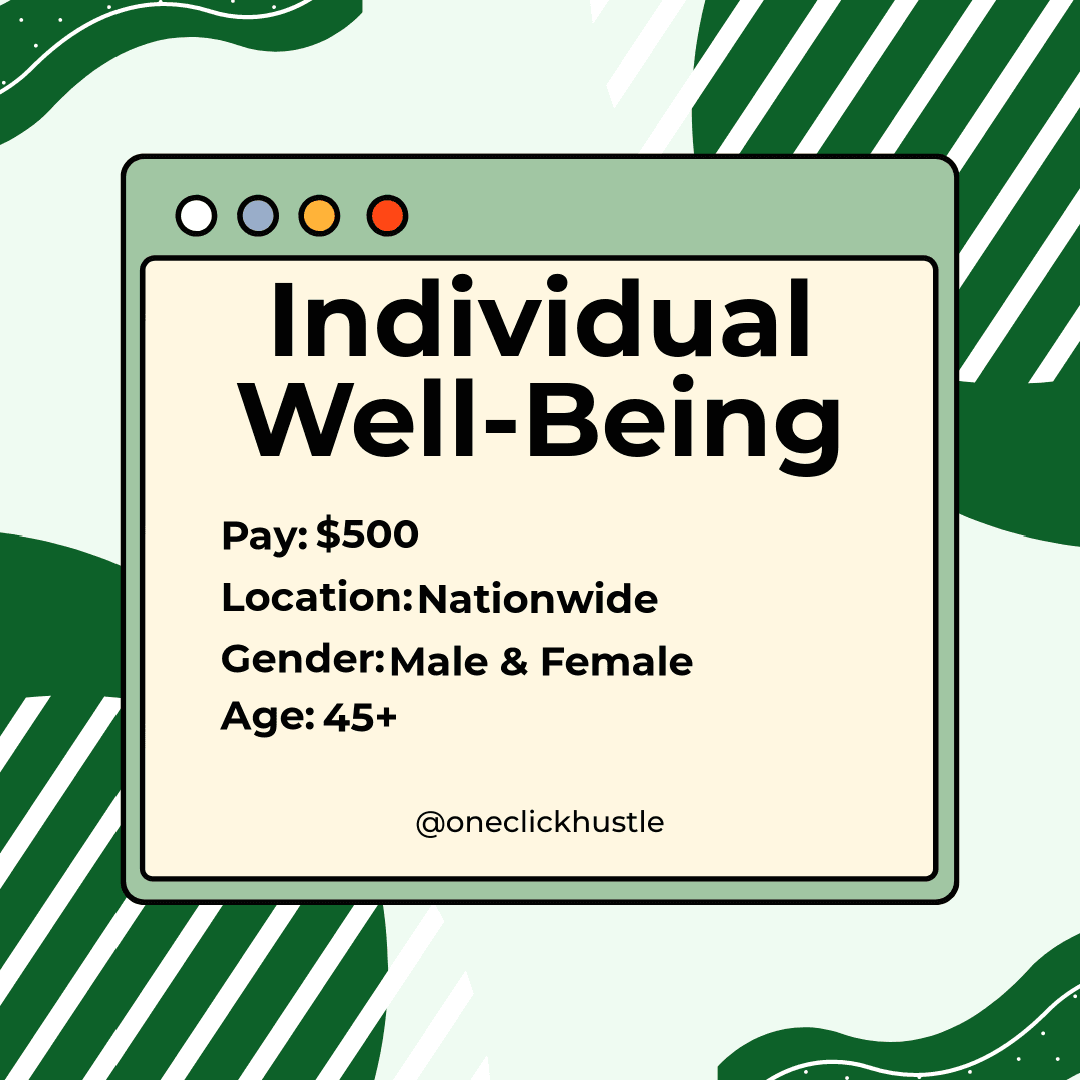 Well-Being US